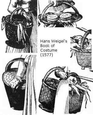 Weigel, Book of Costume, 1577